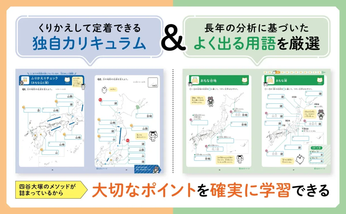 四谷大塚の指導メソッド