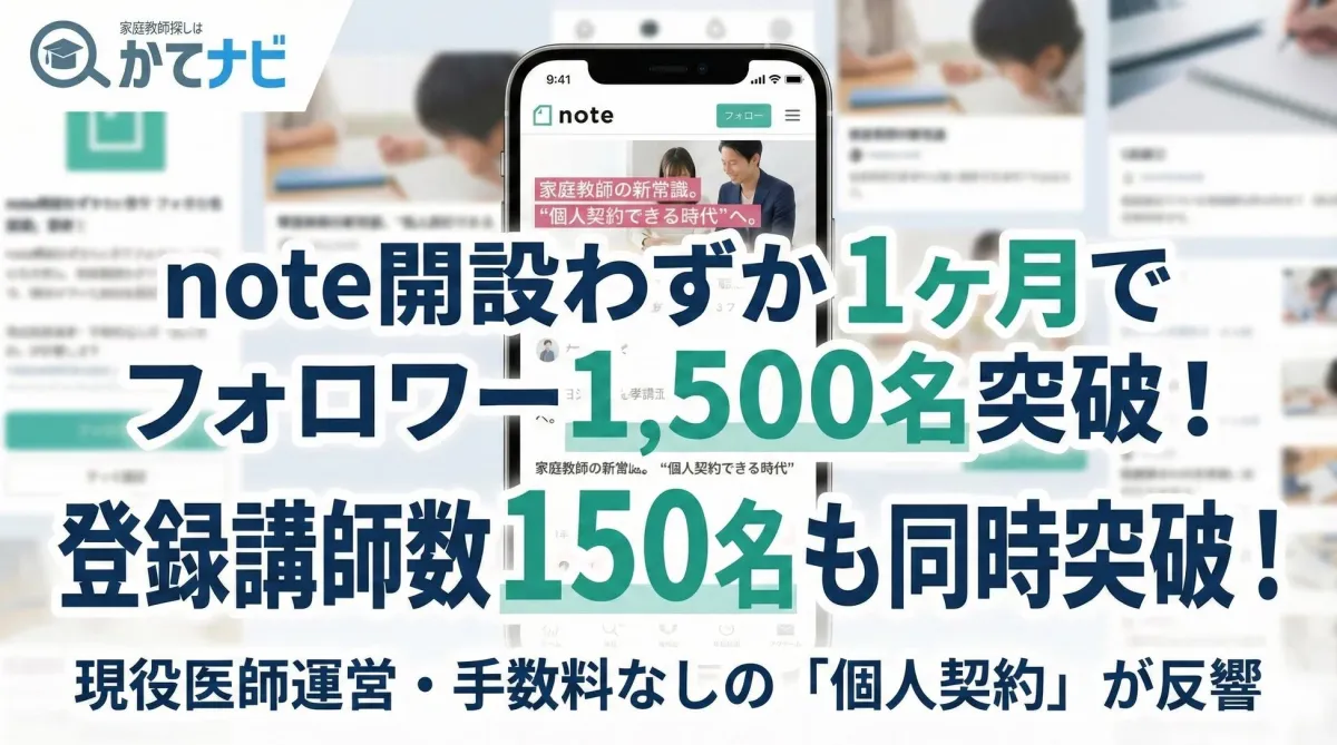 家庭教師探しは かてナビ note開設わずか1ヶ月でフォロワー1,500名突破! 登録講師数150名も同時突破! 現役医師運営・手数料なしの「個人契約」が反響
