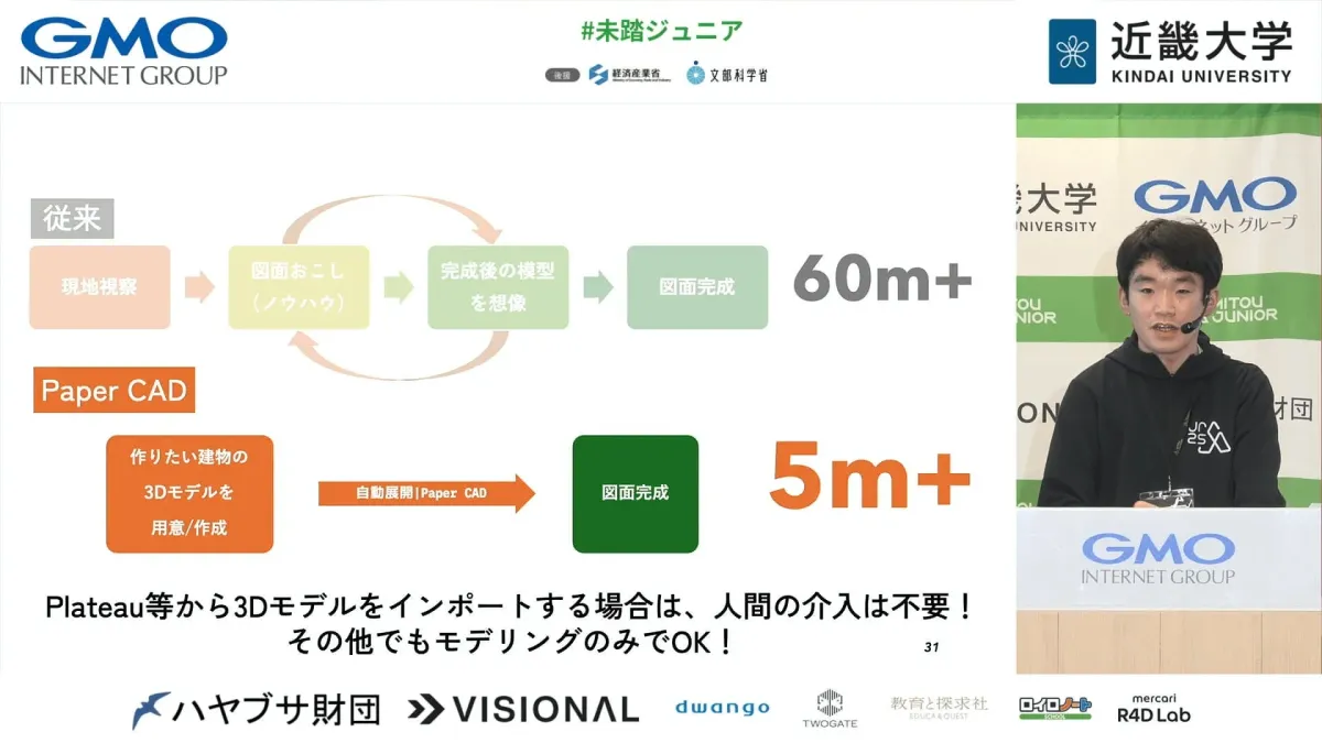 未踏ジュニアの成果報告会の様子
