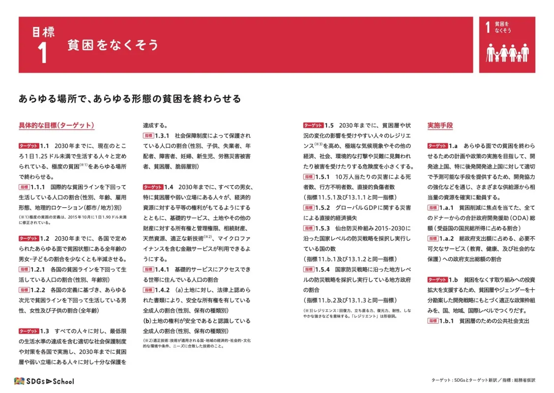 目標1 貧困をなくそう