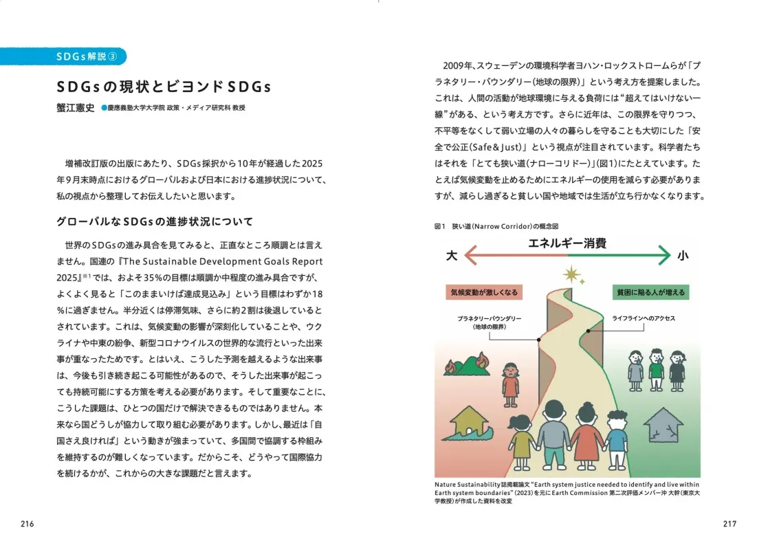 SDGsの現状とビヨンドSDGs