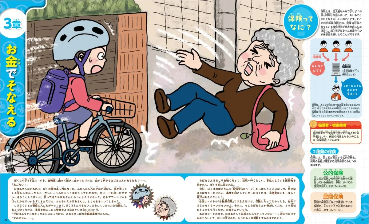 保険ってなに？