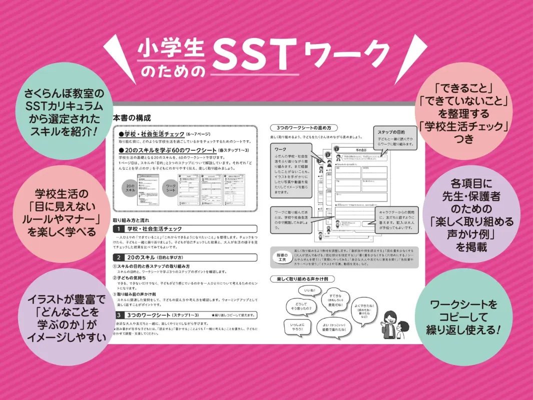 SSTワークの特長
