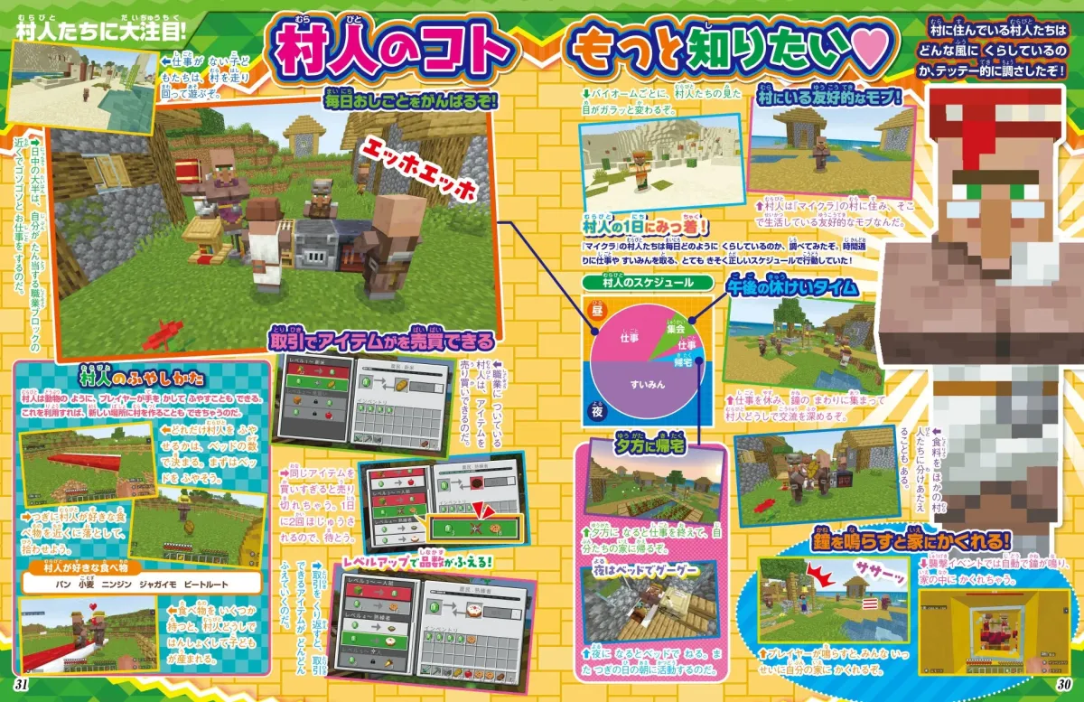 村人の生活を特集したページ