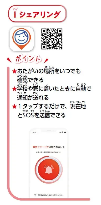 iシェアリングの機能説明画像