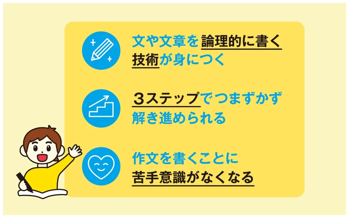 文や文章を論理的に書く技術が身につく3ステップ