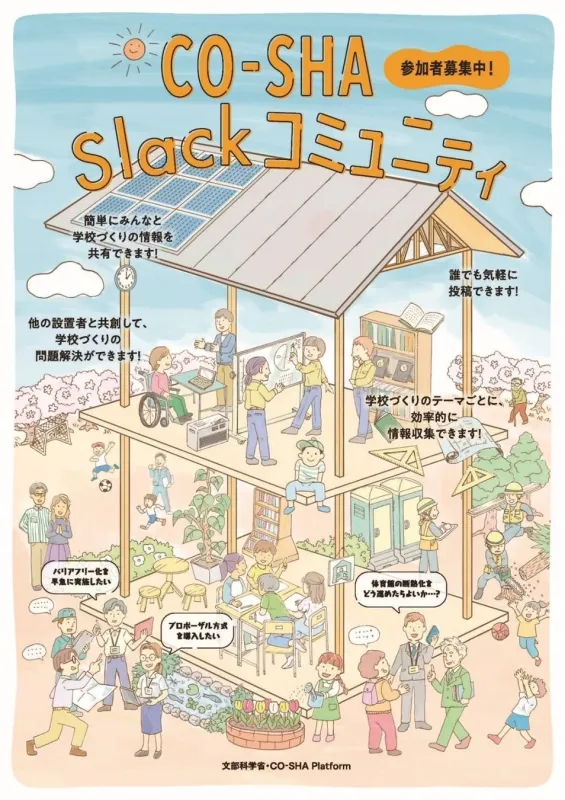 CO-SHA Slack コミュニティ参加者募集ポスター