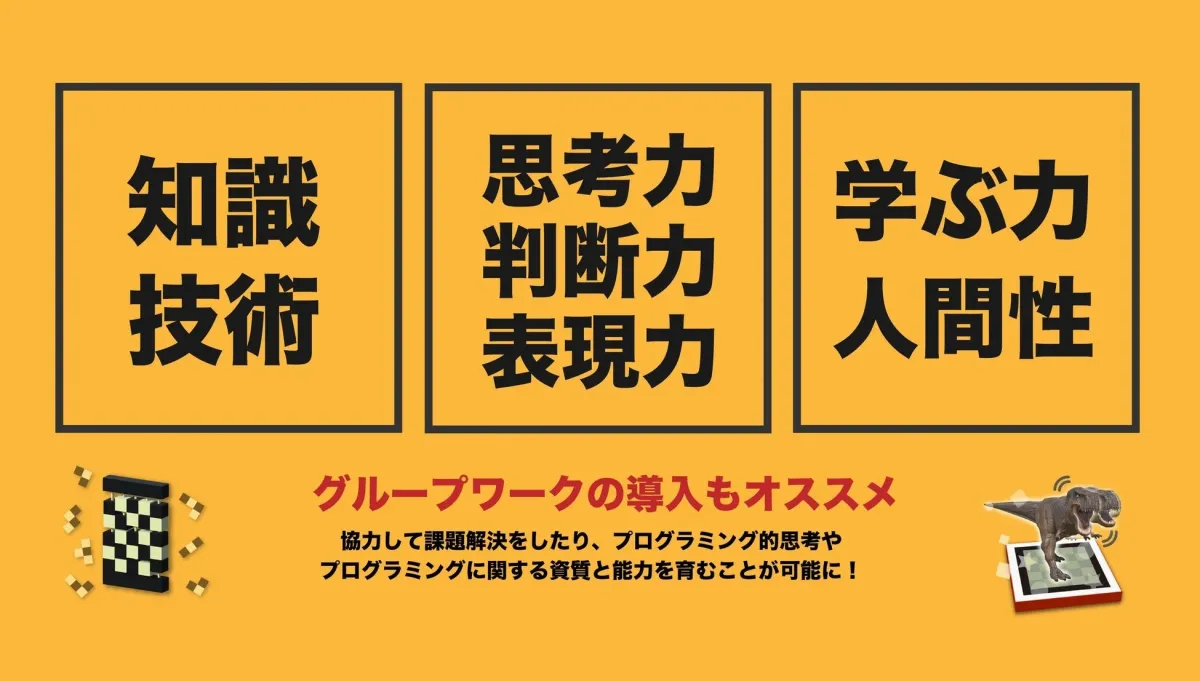 知識、技術、思考力、判断力、表現力、学ぶ力、人間性といった能力開発