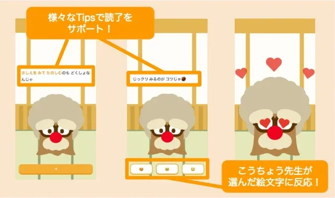読了をサポートするTips