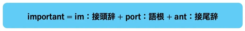 英単語「important」が接頭辞、語根、接尾辞に分解された図