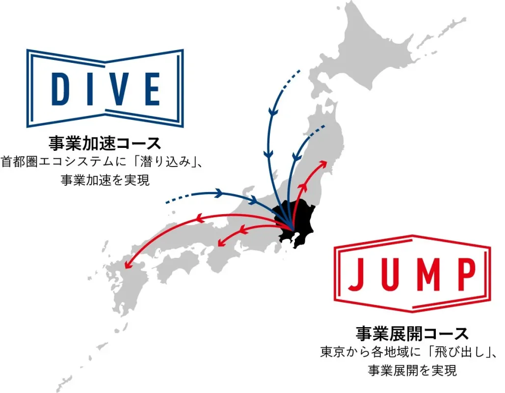 日本地図,ビジネス戦略,地域連携,事業加速,事業展開,東京,首都圏,エコシステム,DIVE,JUMP