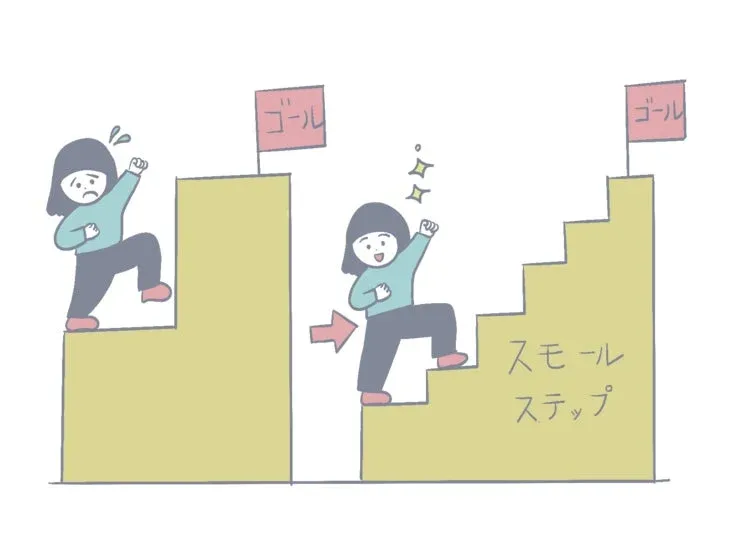 スモールステップ