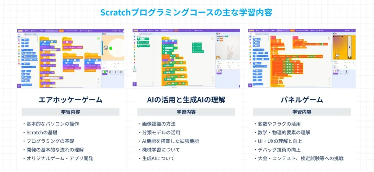 Scratchプログラミングコースの主な学習内容