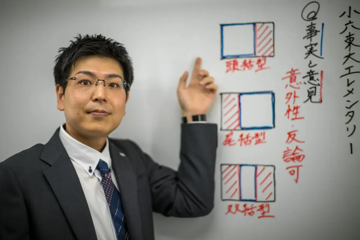 スーツを着た男性がホワイトボードを指して説明している様子です。