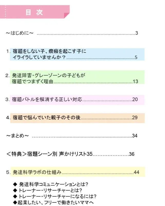 電子書籍の目次