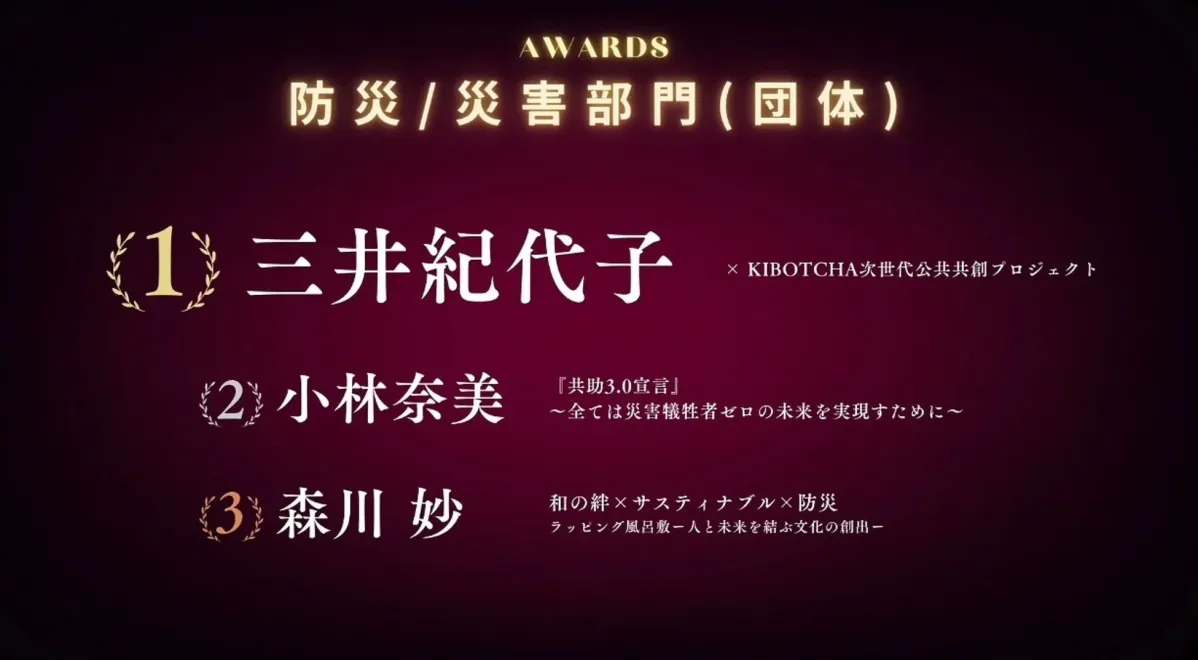 Disaster Prevention Metaverse award