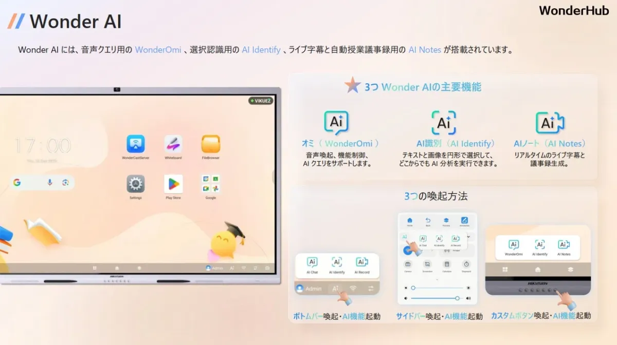 Wonder AIの主要機能