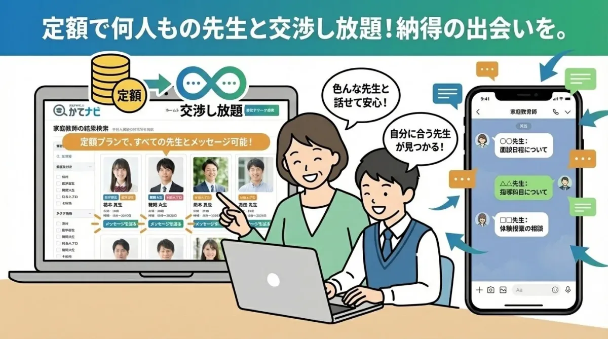 定額で何人もの先生と交渉し放題！