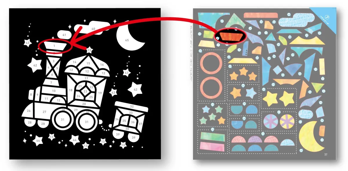 手順2の貼り付け