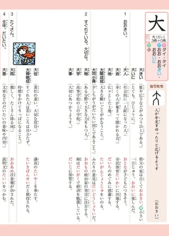 漢字「大」の解説ページ