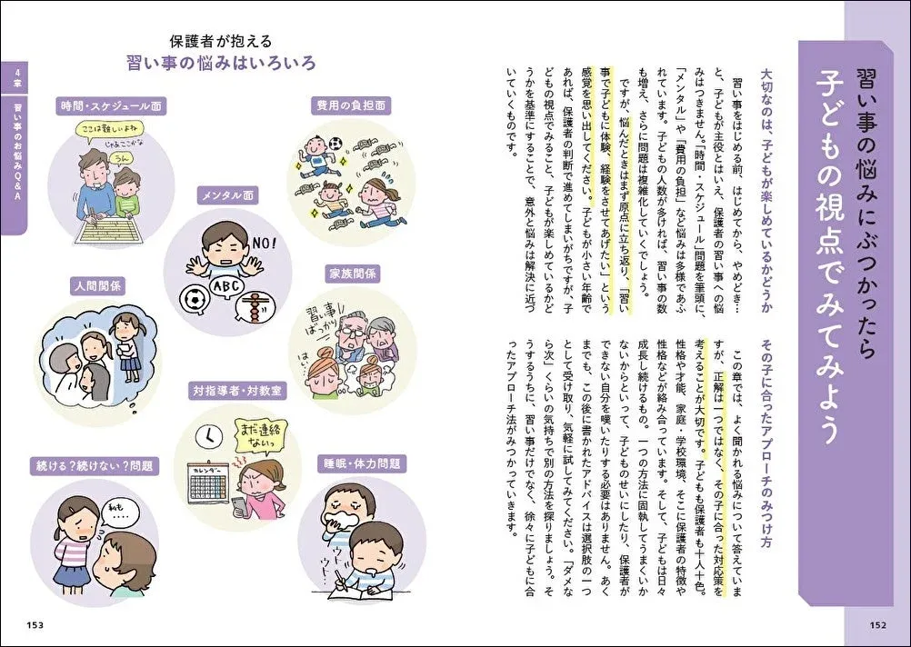 習い事の悩みQ&A