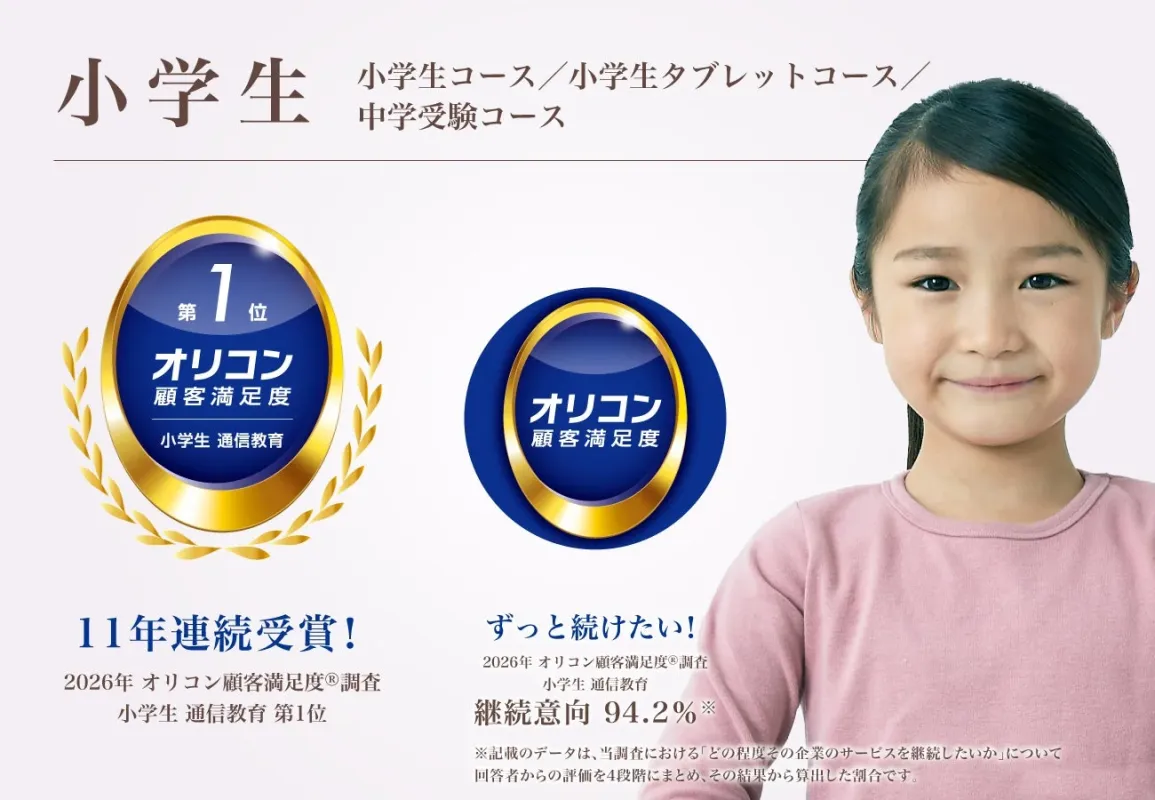 小学生向け通信教育の広告。オリコン顧客満足度で11年連続1位を訴求。