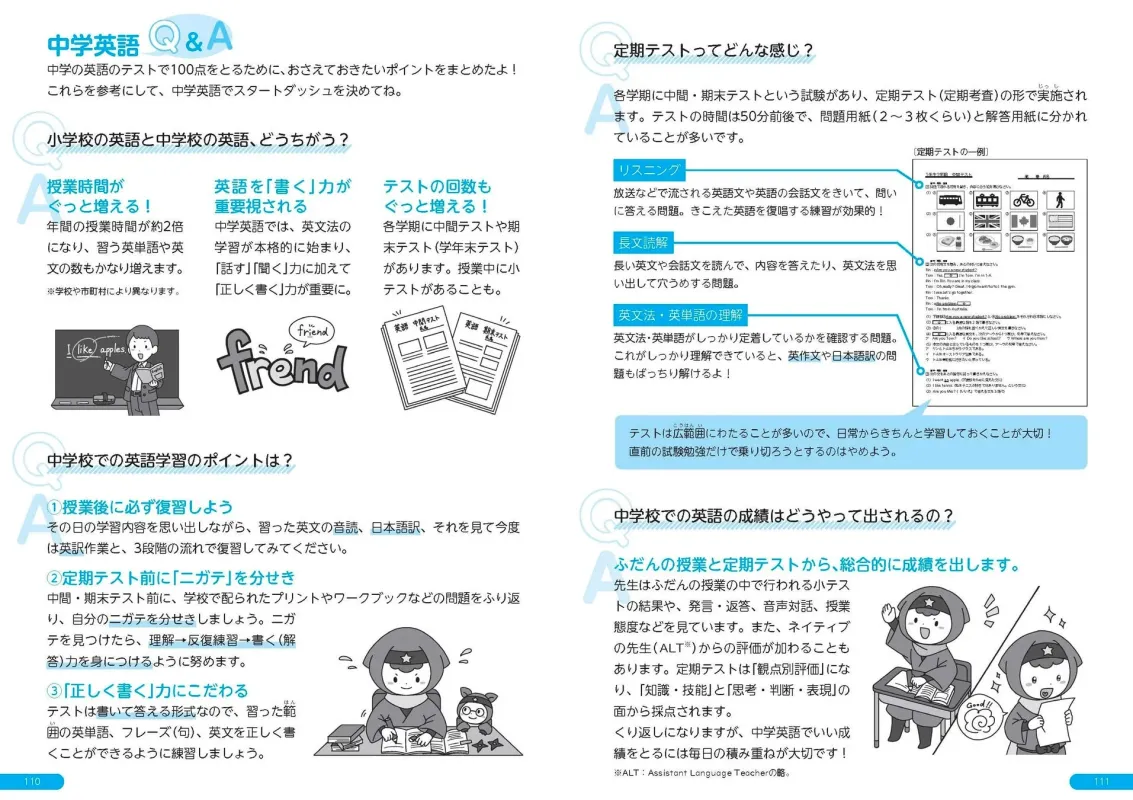 中学英語で100点を取るコツを紹介するページ