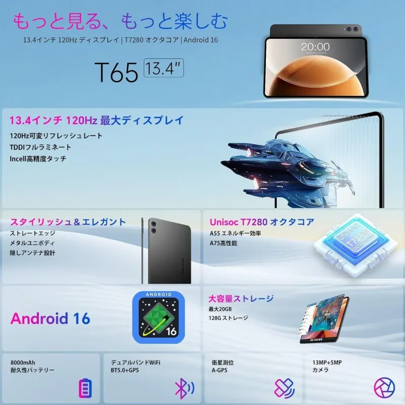 多機能タブレット Teclast T65