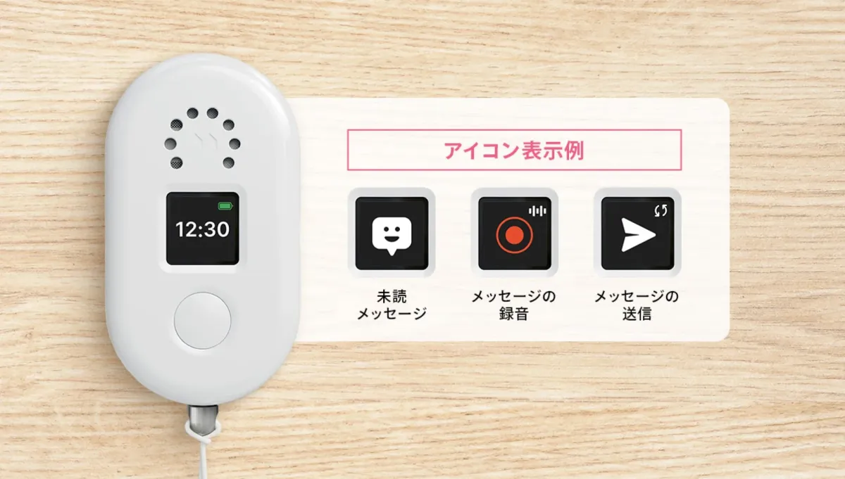 液晶ディスプレイの表示例