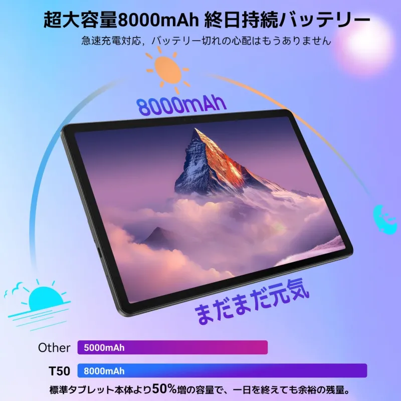 超大容量8000mAhバッテリー搭載のT50タブレット