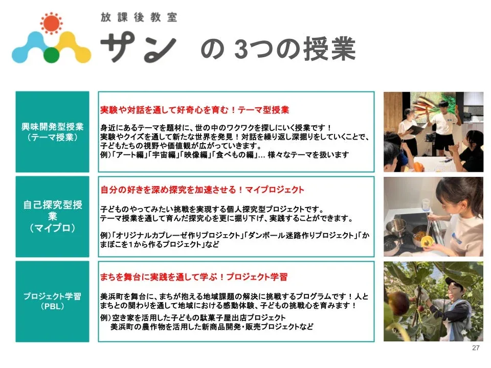 放課後教室サンの3つの授業