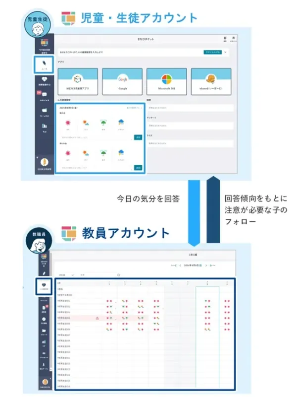 AARポータル画面イメージ
