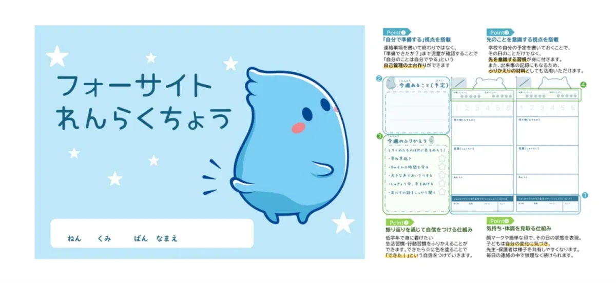 フォーサイトれんらくちょうの機能説明