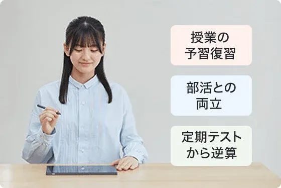 学習計画のイメージ