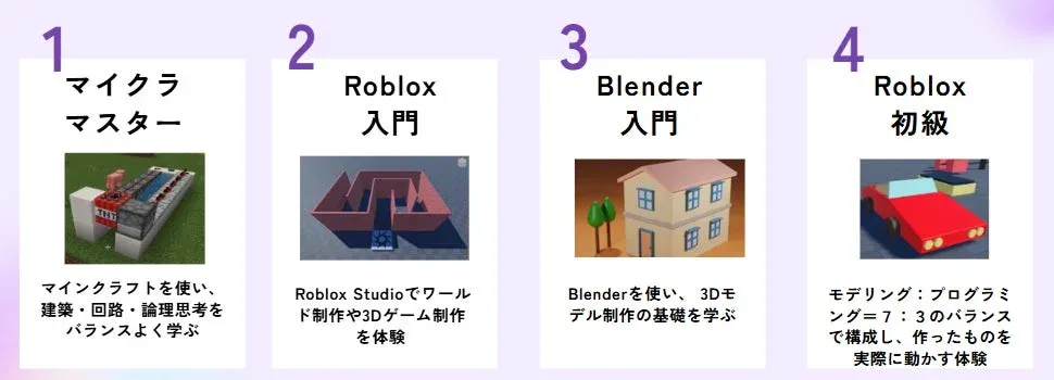 コース内容の画像