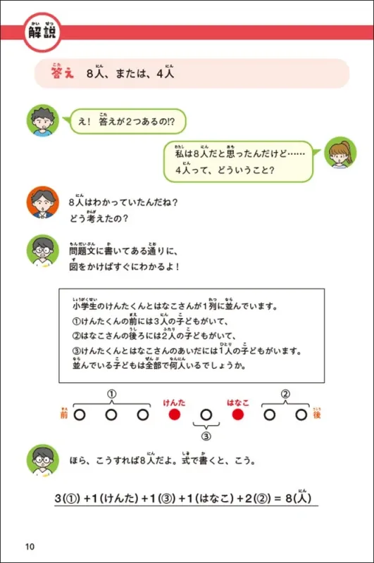 何人並んでいるの？解説