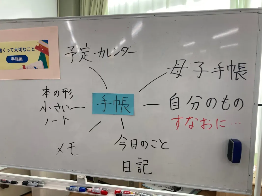 授業風景：手帳について考える子どもたち