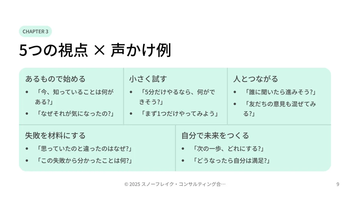 5つの視点と声かけ例