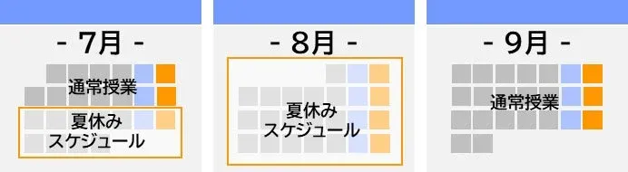 7月から9月までの月間スケジュール