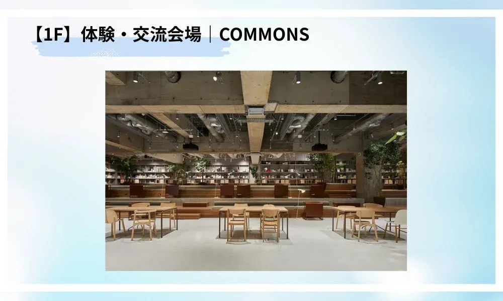 広々とした体験・交流会場「COMMONS」