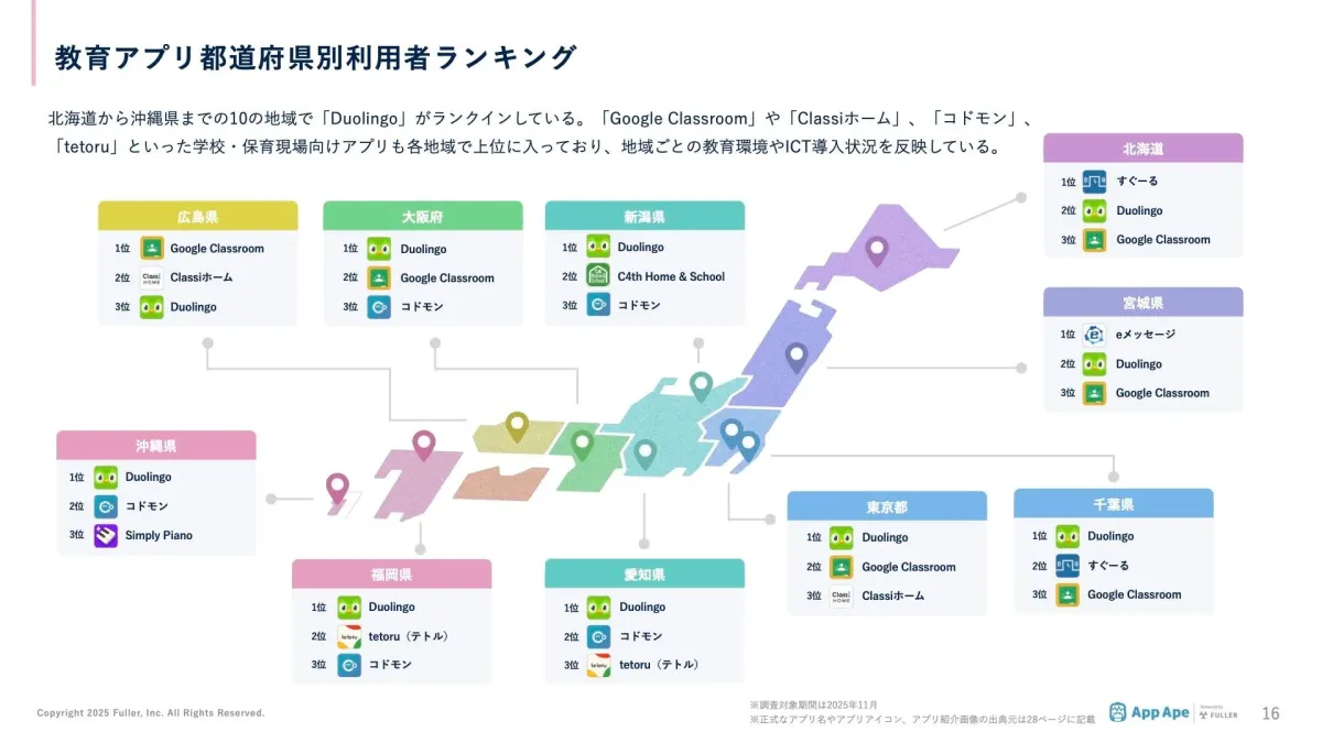 教育アプリ都道府県別利用者ランキング