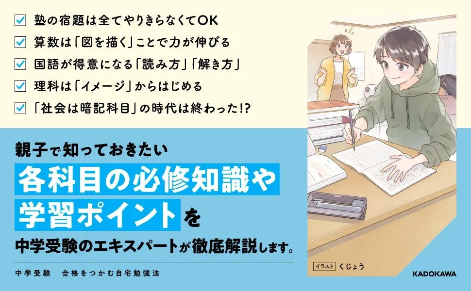 各科目の必修知識