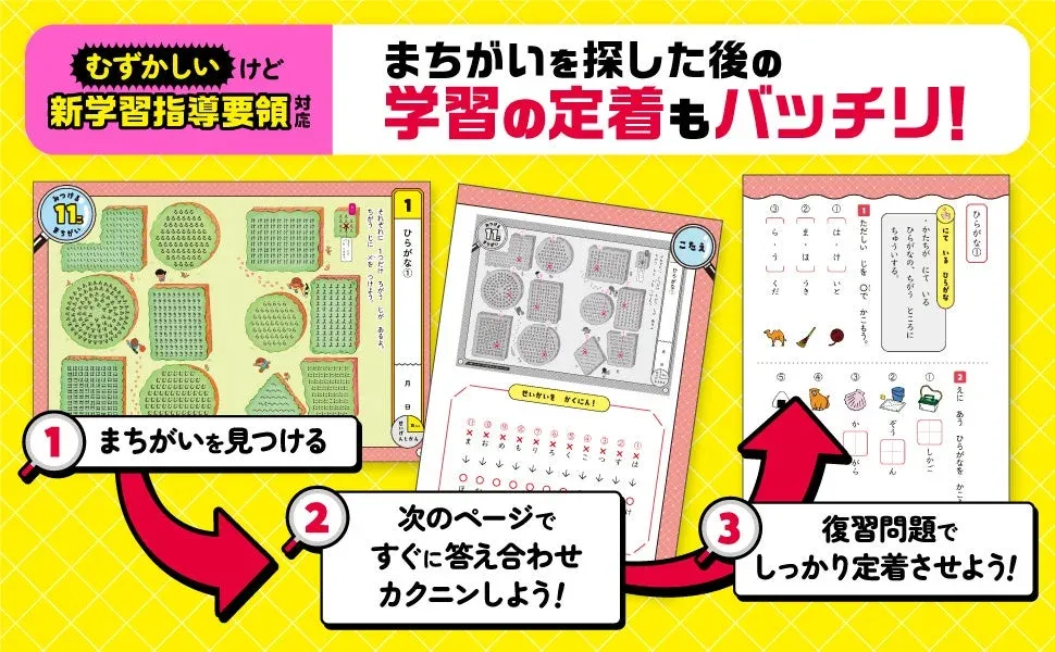 記憶を呼び起こす照合学習