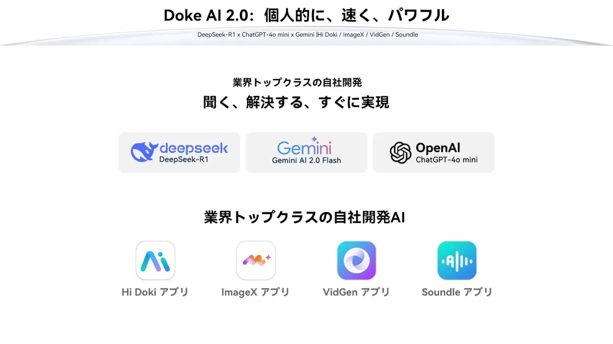 Doke AI 2.0の機能紹介