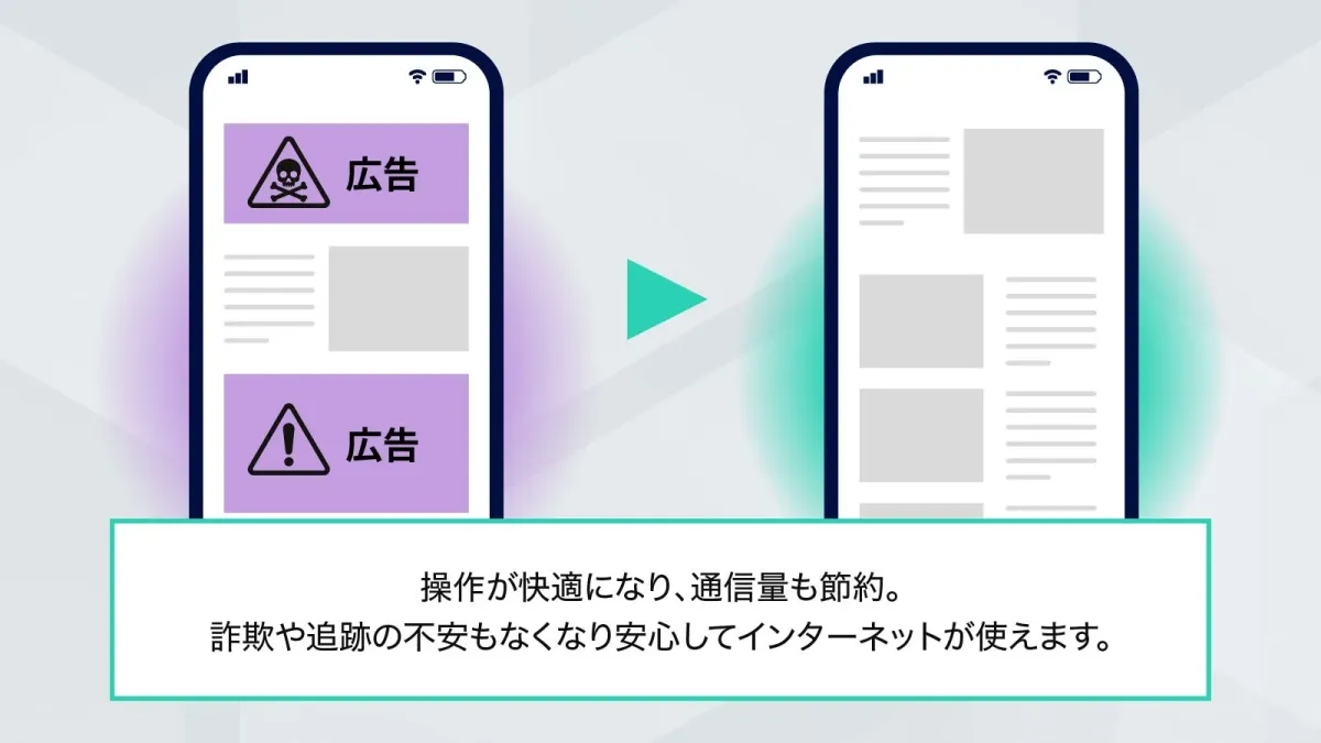 広告が表示されているスマートフォンと、広告が除去された快適なスマートフォンの画面を比較
