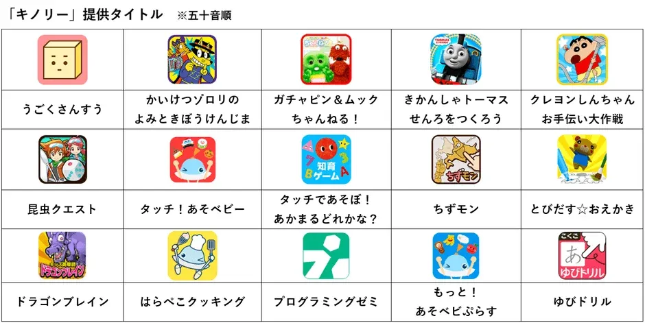 キノリーの提供タイトル一覧