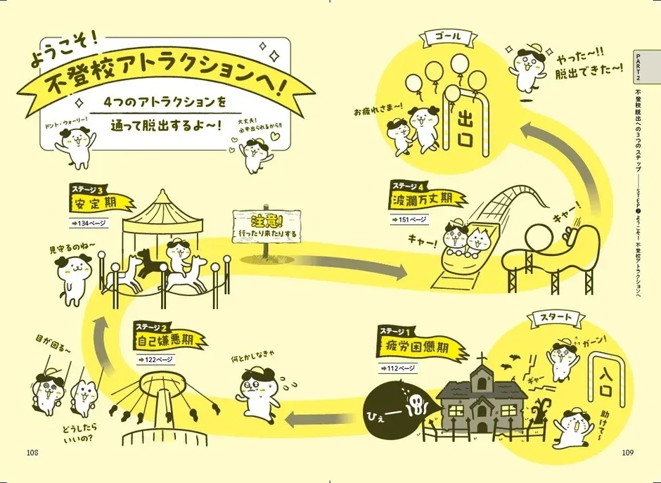 ようこそ！不登校アトラクションへ！