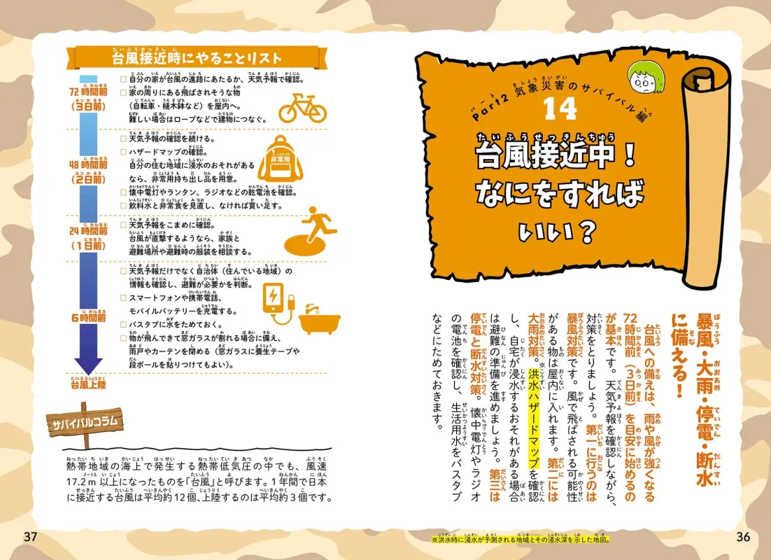 気象災害のサバイバル編