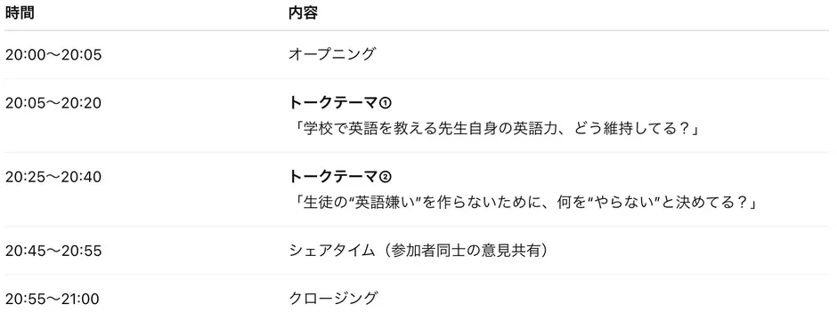 イベントスケジュール