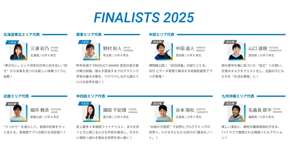 ファイナリスト紹介